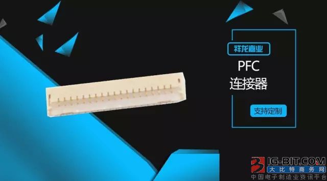 点击打开原图 电子衔接器技能未来开展趋势剖析