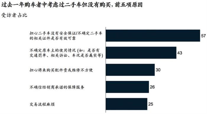 产能布局，豪华品牌,新能源汽车